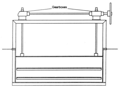 Twin-lift Channel Gate